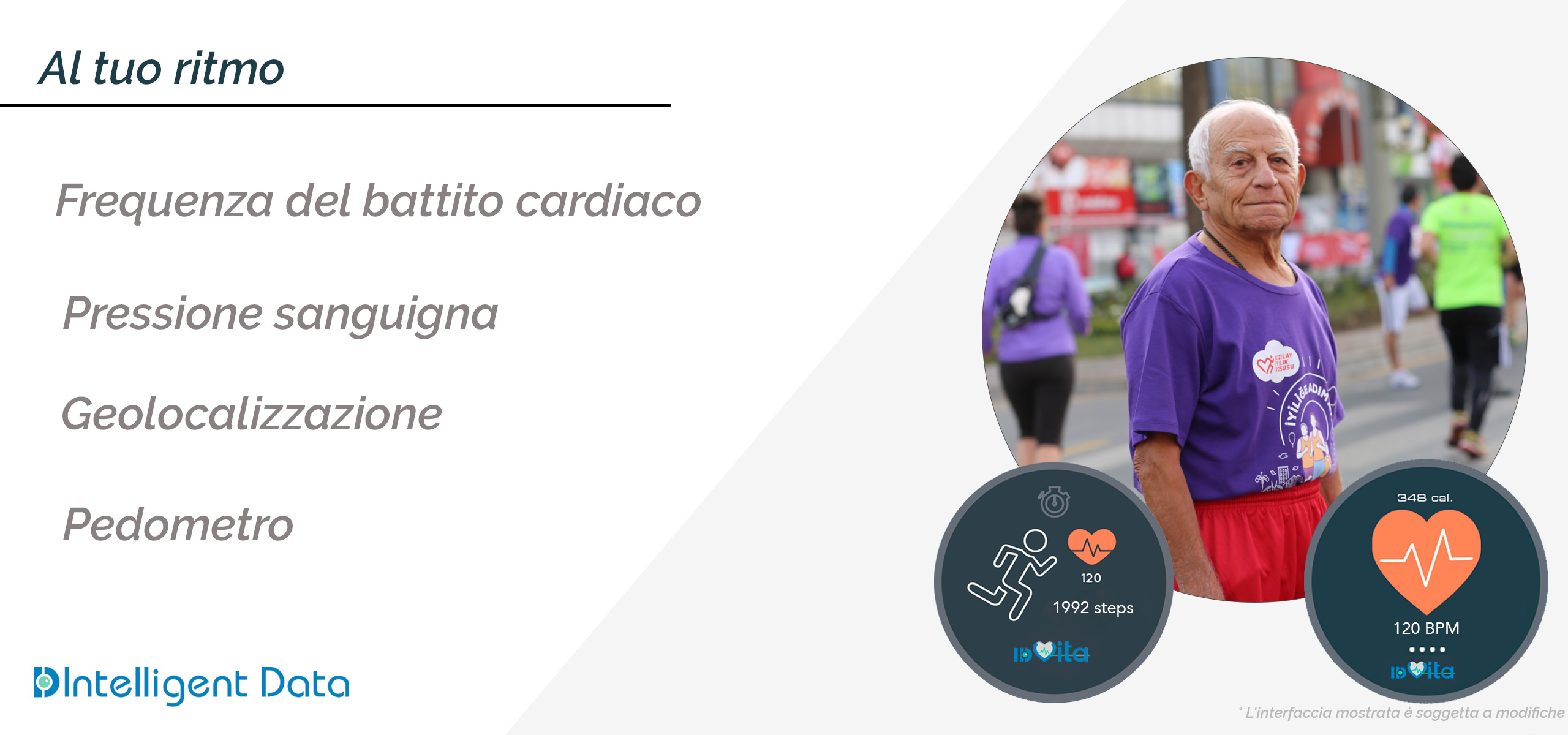 ID Vita - Smartwatch Telecare 7