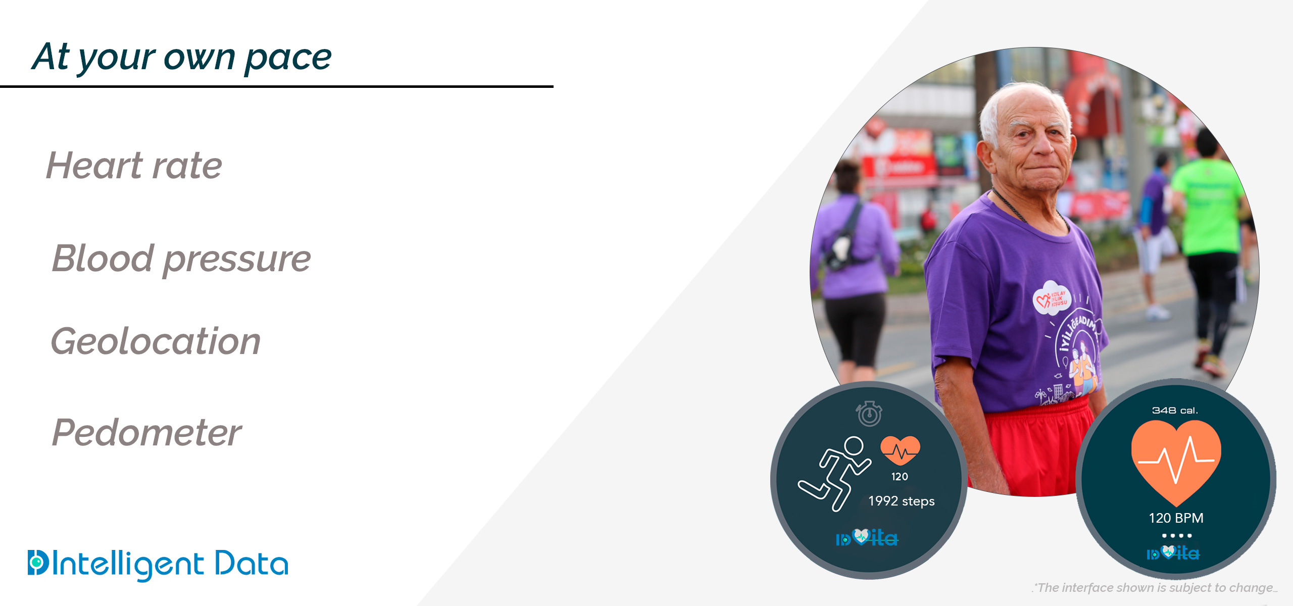 ID Vita - Telecare Smartwatch 7