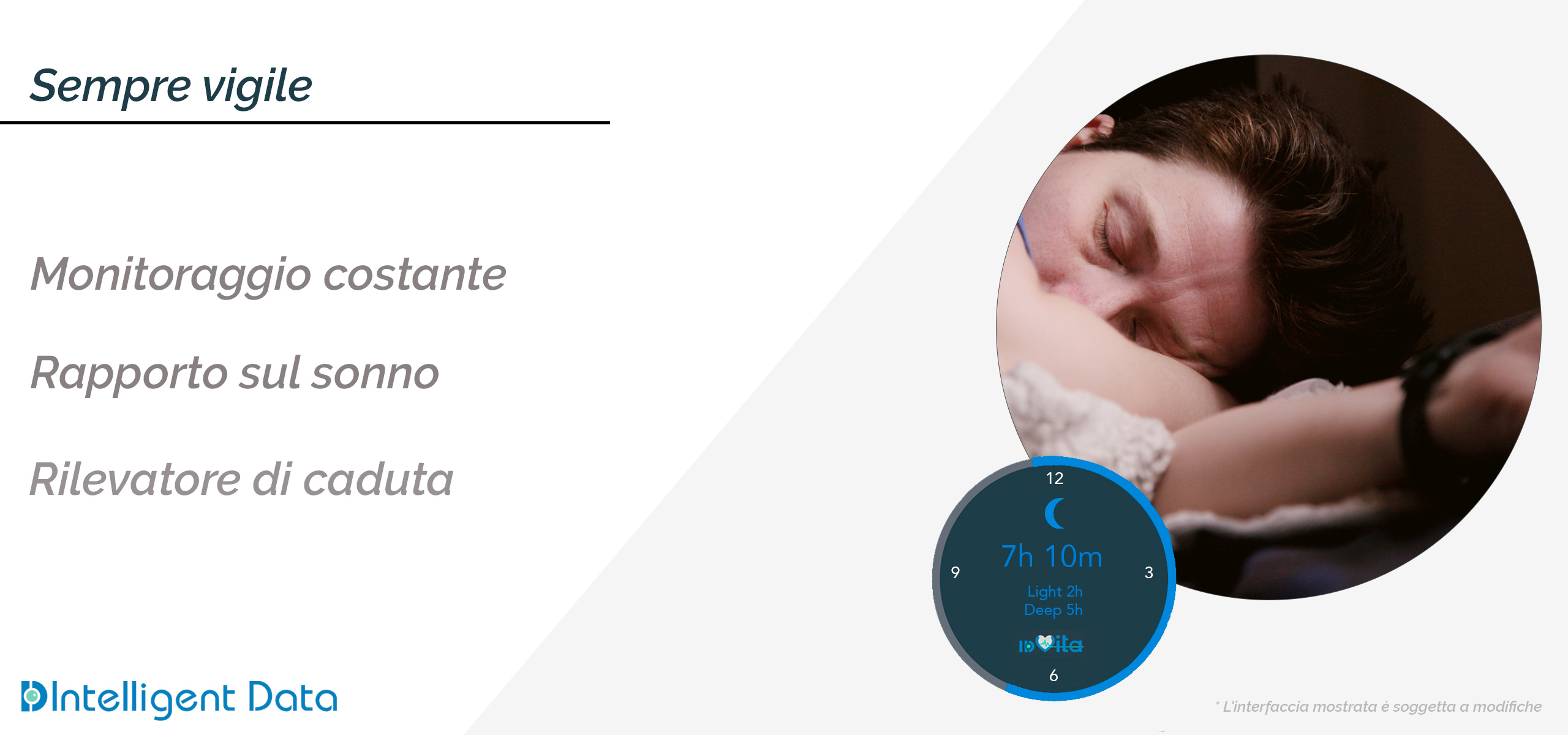 ID Vita - Smartwatch Telecare 10